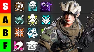 The ULTIMATE R6 Operator Tier List  Operation Heavy Mettle [upl. by Grimonia152]