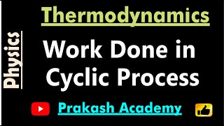 Thermodynamics Calculation of work IIT JEE [upl. by Helse813]