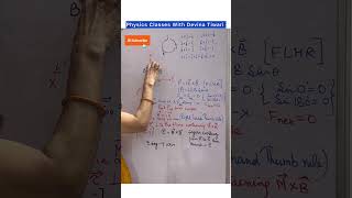 Torque on rectangular current loop in uniform magnetic field magneticeffectsofelectriccurrent [upl. by Ahtibbat839]