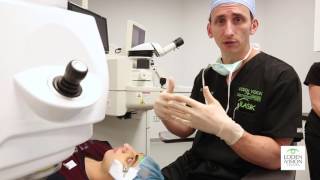 Corneal Crosslinking Procedure for Keratoconus [upl. by Analiese621]