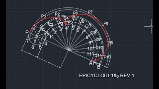 EPICYCLOID I 5 REV 1 [upl. by Enyahs]