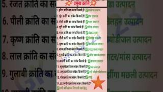 प्रमुख कृषि क्रांति Agricultural Revolution Gk Trick hindi gkgs123 shortsYouTubermonu10k [upl. by Dagney]