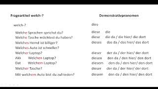 A2 Menschen Lektion 21 Grammatik Frageartikel welch Demonstrativpronomen  das Verb lassen [upl. by Piscatelli]