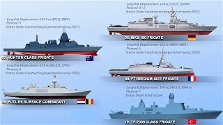 The 10 Frigates of the Future [upl. by Schreib]