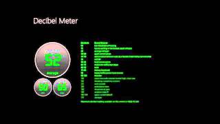 Download Decibel Meter for Windows 8 Full Version Patch [upl. by Rizan]