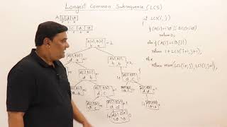 49 Longest Common Subsequence LCS  Recursion and Dynamic Programming [upl. by Major326]