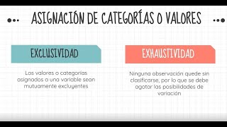 Exclusividad y exhaustividad en el diseño de encuestas [upl. by Zach]