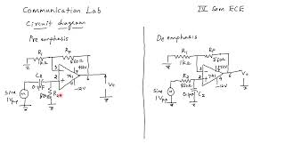 Experiment 2 PREEMPHESIS ANDDEEMPHASIS CIRCUITS [upl. by Sibeal]