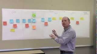 Pull Planning  Lean Construction Subtitulos Español [upl. by Hildagard]