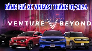 Bảng giá xe VinFast tháng 012024  Giá lăn bánh xe VinFast tháng 012024 mới nhất  Thành Auto [upl. by Einreb]