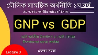 GNP vs GDP পার্থক্য সামষ্টিক অর্থনীতি Lecture 3 ২য় অধ্যায়। জাতীয় আয়ের সংগা।অর্নাস ১ম বর্ষ। [upl. by Gratia]