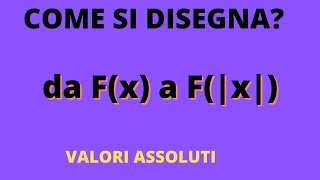 Passare da fx a fx la simmetria generata dal valore asssoluto [upl. by Ludmilla]