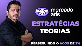 ESTRATÉGIAS DE ACOS PARA CAMPANHAS DE MERCADO LIVRE ADS RENTABILIDADE CRESCIMENTO E VISIBILIDADE [upl. by Ecirbaf]