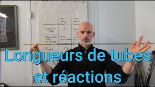 Longueurs de tubes et réactions [upl. by Hinkel]