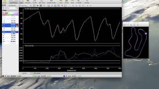 The Delta Graph in Off Camber Data [upl. by Enymsaj886]