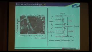 Effects of hydrogen pressure test frequency and test temperature on fatigue crack growth properties [upl. by Solrac]