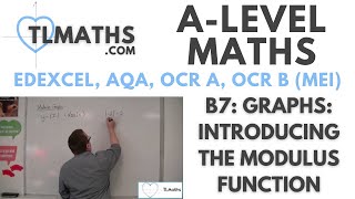 ALevel Maths B705 Graphs Introducing the Modulus Function [upl. by Mattox]