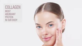 Herbalife Collagen Skin Booster Product Spotlight [upl. by Evander]