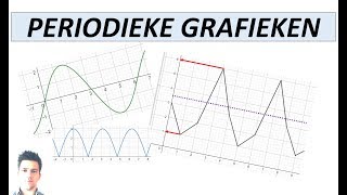 Periodieke grafieken [upl. by Anelam]