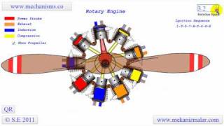 Advantages and Disadvantages of Brushed and Brushless Motors  A GalcoTV Tech Tip  Galco [upl. by Intisar]