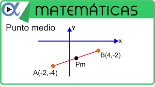 Hallar las coordenadas del punto medio del segmento AB ejemplo 1 de 3  Geometría analítica  Vitual [upl. by Hagen929]