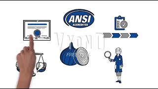 G1  NORMAS ASME ANSI DIN ISO Y BPMN [upl. by Ytissahc]