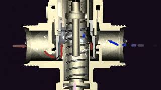 How does a thermostatic mixing valve work [upl. by Ahtanaram]