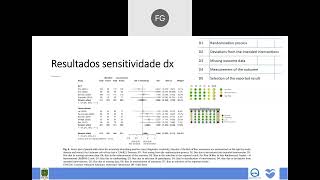 Revisão sistemática e metanálise do uso de contraste na elucidação de tumores sólidos de pâncreas [upl. by Mair]