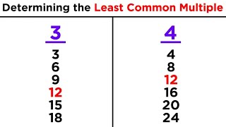 Least Common Multiple LCM [upl. by Shirley385]