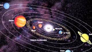 El movimiento planetario y las leyes de Kepler [upl. by Ecnal]