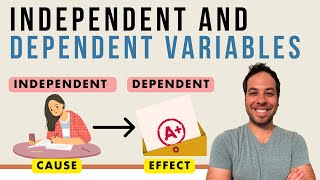 Independent and Dependent Variables [upl. by Selrahc]