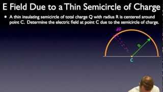 AP Physics C  Charge Distributions Part 1 [upl. by Soll784]