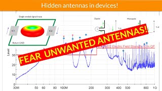 Hidden antennas in your device All types for EMC Radiated Emission  Radiated emission part 1 [upl. by Carlota]