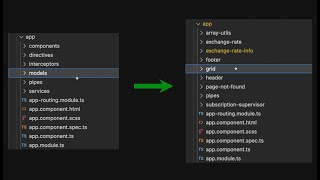 Feature folder organization example [upl. by Lleryd]