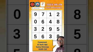 Carta Ramalan 4D Prediction Gd Lotto 06082023  Dato Chai [upl. by Rauch]