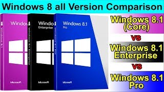 Windows 81 Core vs Pro  Windows 81 Pro vs Enterprise  Windows 81 Versions List [upl. by Eryn]