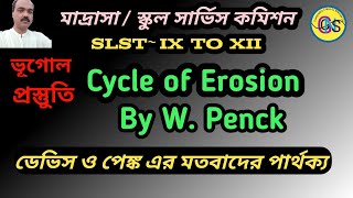 Cycle of erosion by w penckgeomorphology for slst geographyক্ষয়চক্র [upl. by Eceinart]