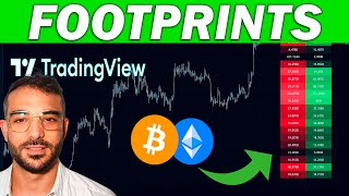 FOOTPRINTS Chart INDICATOR on TradingView by LeviathanCapital [upl. by Divan]