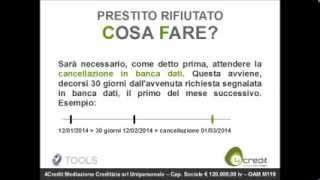 Prestito Rifiutato Cosa Fare [upl. by Bascio]