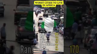 Worst cities to live in Africa in 2024 shorts [upl. by Pratte]