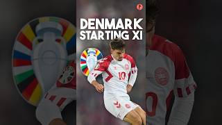 Predicting Denmark’s Starting XI [upl. by Plumbo]