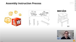 Wie IKEA mit SOLIDWORKS Composer Montageanleitungen erstellt Vortrag auf der 3DX World 2021 [upl. by Ayotal]