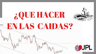 QUE HACER CON EL DESPLOME DEL MERCADO PANICO EN EL MERCADO [upl. by Doti]