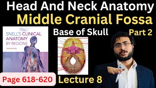 Middle Cranial cranial fossa  Part 2  Base of Skull  Head and Neck Anatomy  headandneckanatomy [upl. by Montfort]