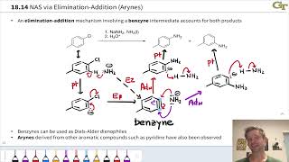 EliminationAddition and Benzynes in Nucleophilic Aromatic Substitution Reactions [upl. by Dnalon]