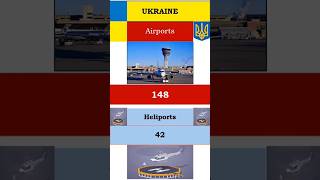 Ukraine 🇺🇦  total Airports and Heliports [upl. by Honoria]