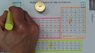 Electrons in Atoms WS Part III  Stepwise Solutions [upl. by Mond]