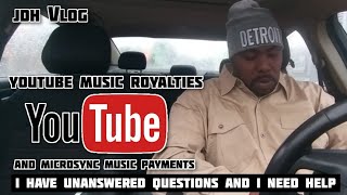 Youtube Music Royalties and Micro Sync Music Ad Policy [upl. by Stedman]