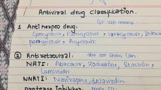 antiviral drugs classification mnemonic pharmacology [upl. by Jezreel]