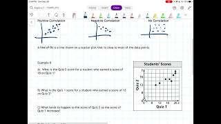 44 Scatter Plots and Lines of Fit [upl. by Lebam]